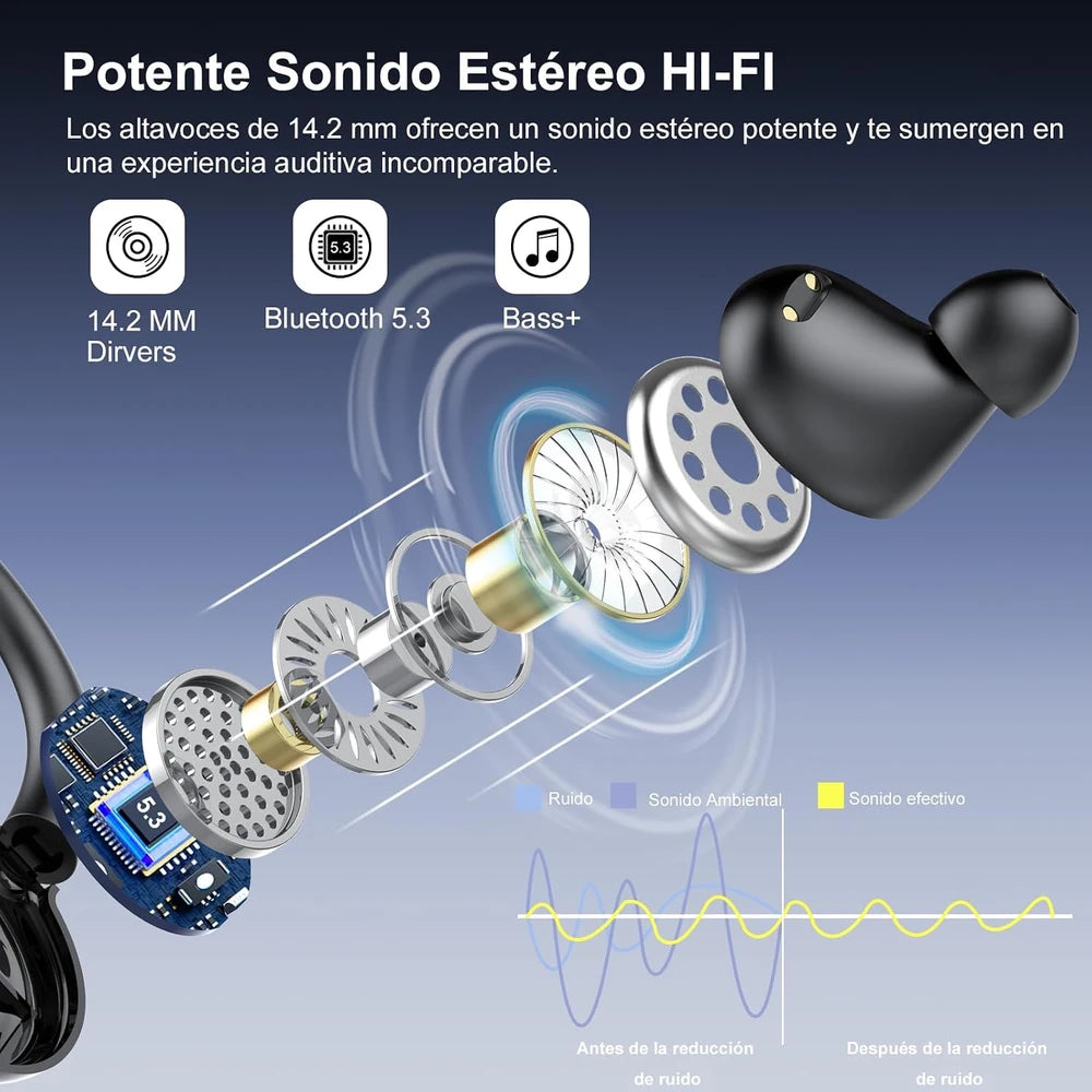 Auriculares Inalámbricos Deportivos