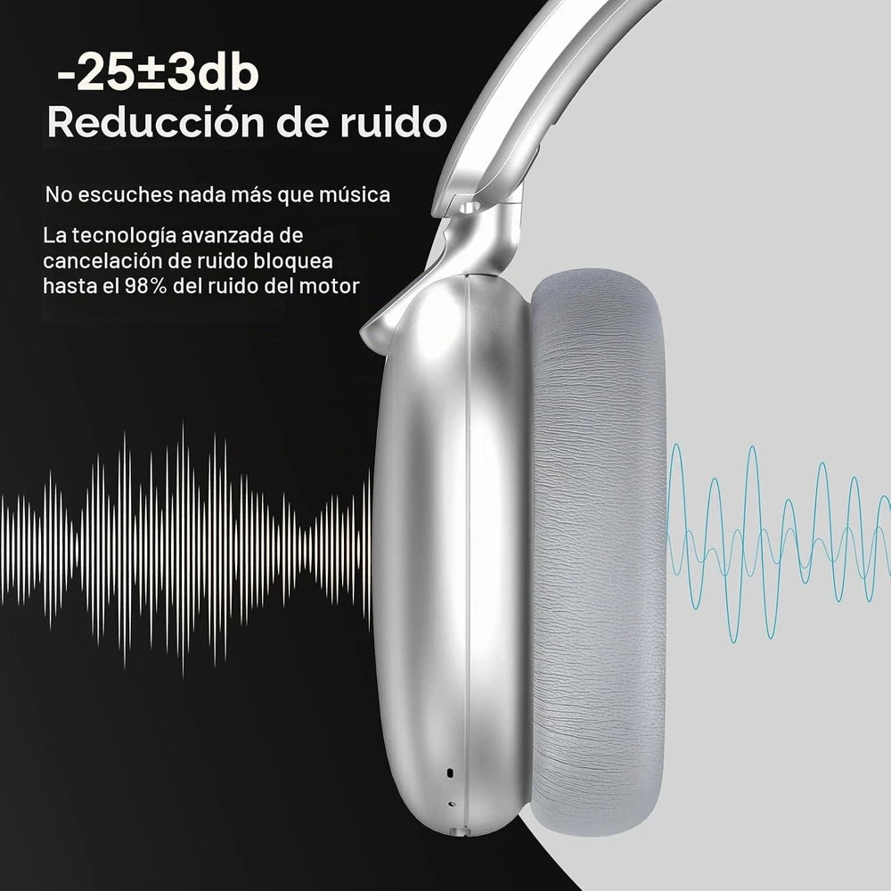 Auriculares Inalámbricos Over-Ear con Cancelación de Ruido