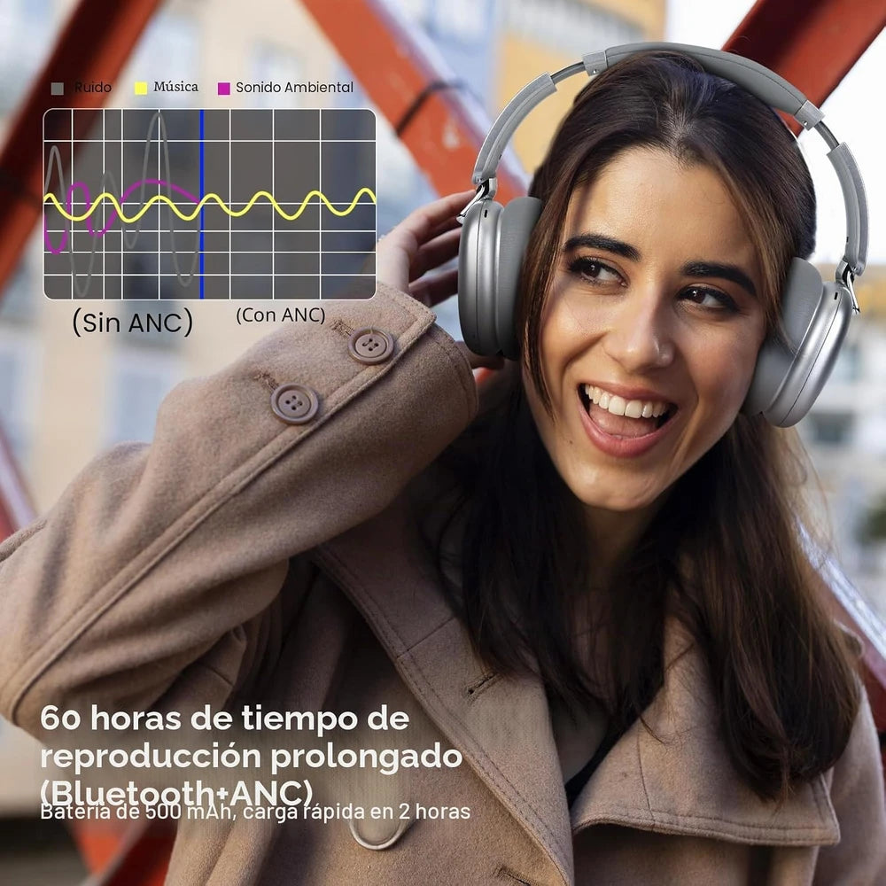Auriculares Inalámbricos Over-Ear con Cancelación de Ruido